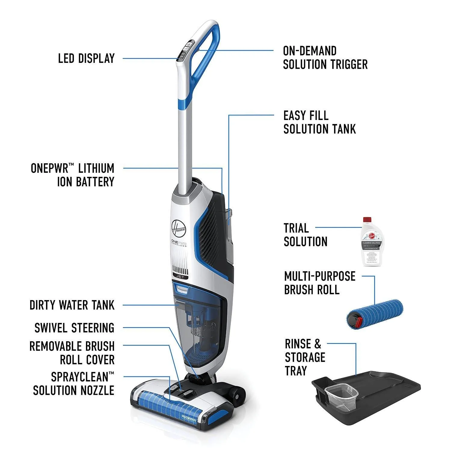 ONEPWR FloorMate JET Cordless Hard Floor Cleaner - Kit