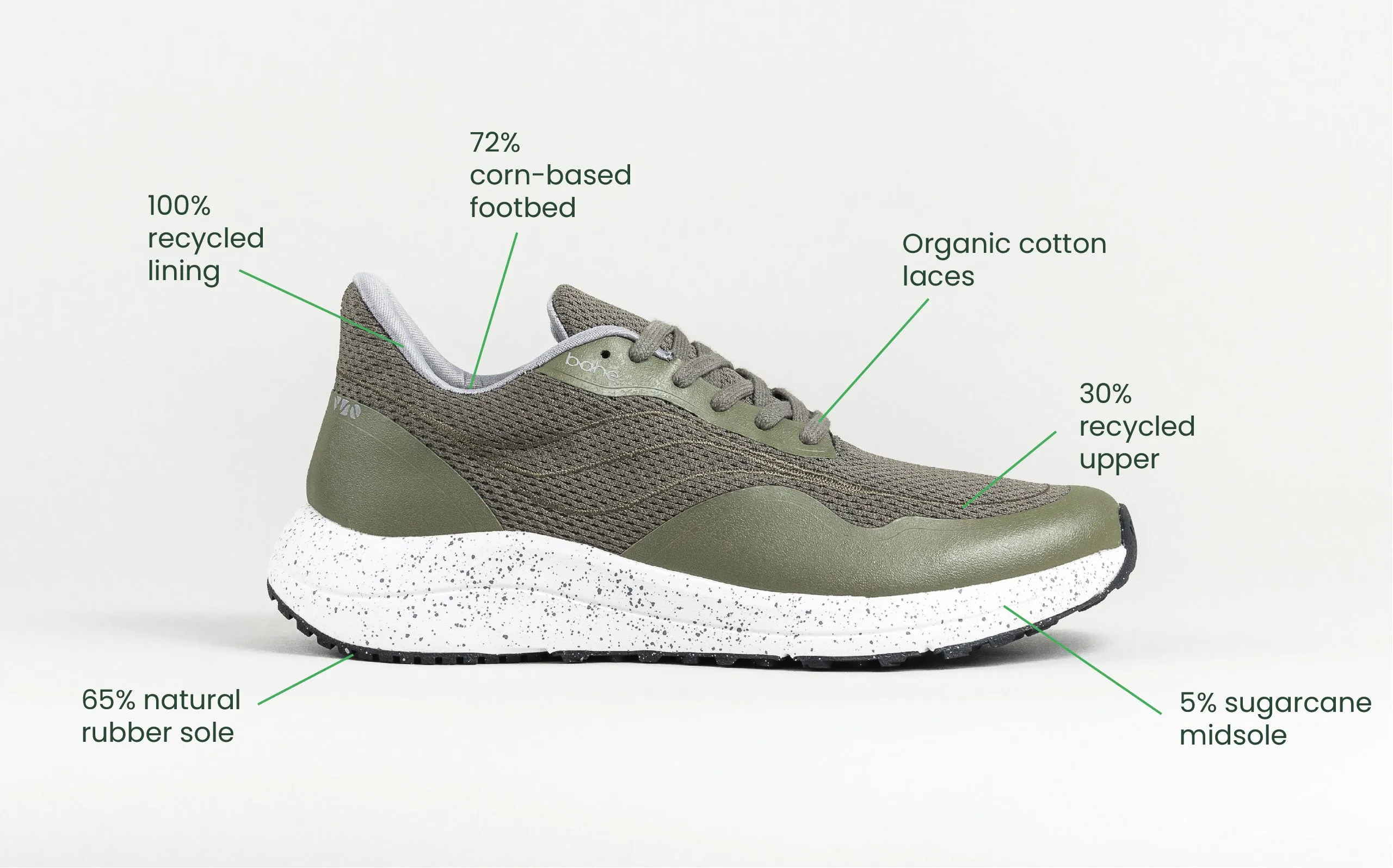 Recharge Grounding shoe (Women's) - Forest