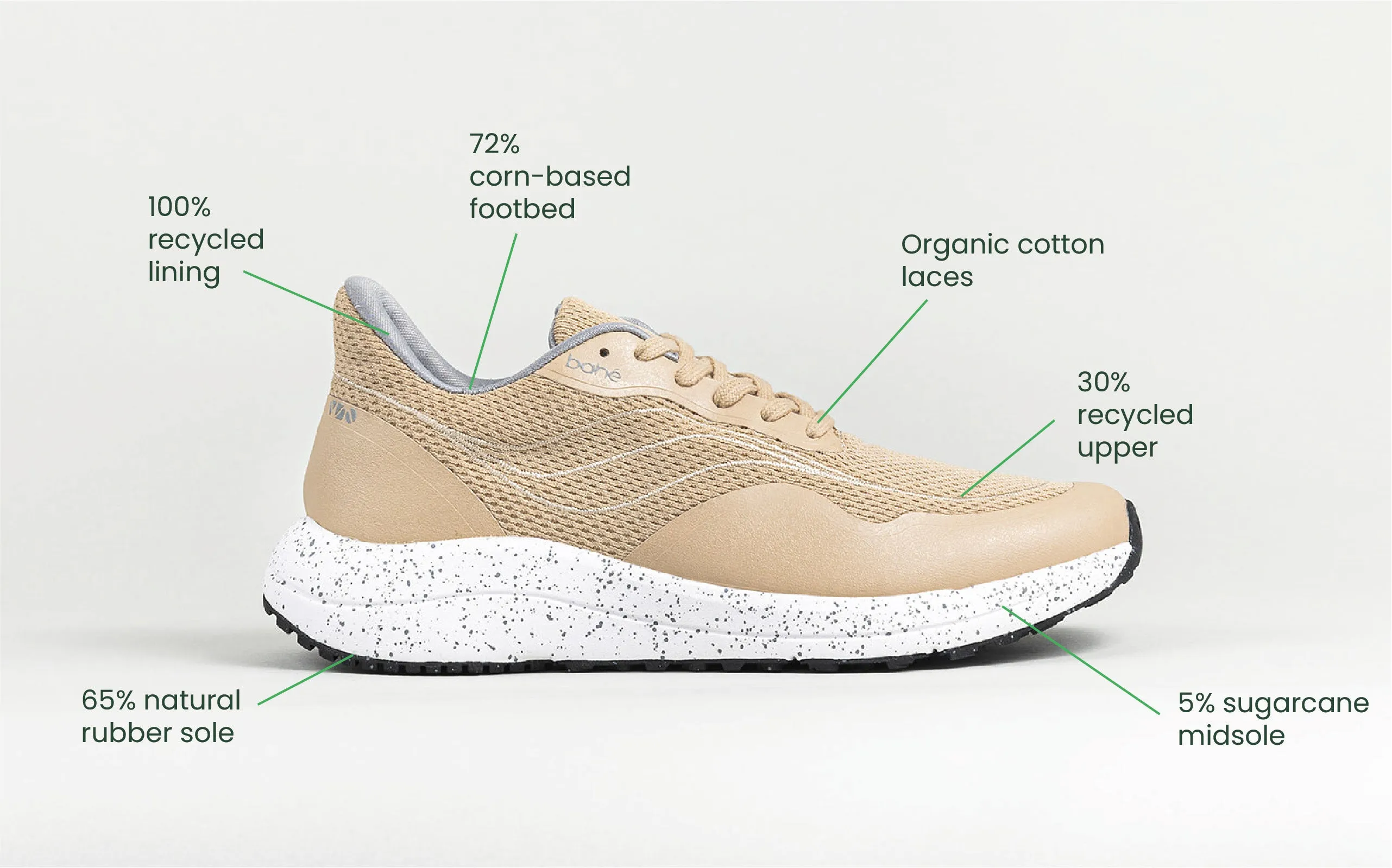 Recharge Grounding shoe (Women's) - Sandstone